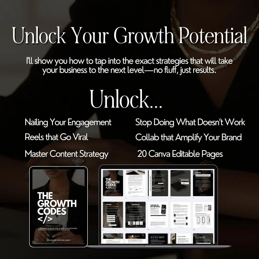 Entrepreneur’s Triple Threat Bundle | Canva Editable PLR & MRR eBook Bundle - Boundless PLR
