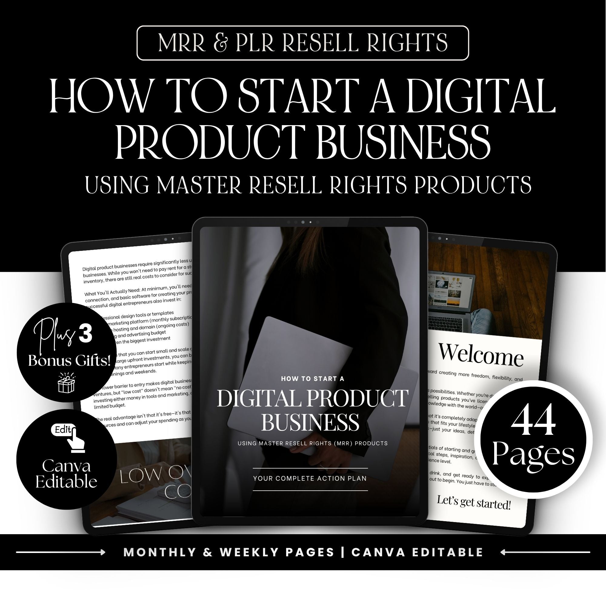 How to Start a Digital Product Business | Canva PLR & MRR eBook ...