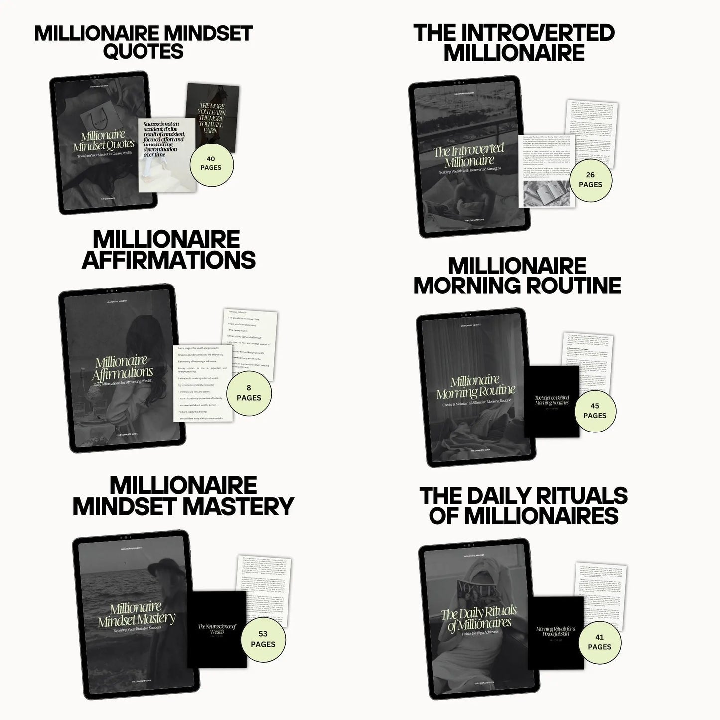 Millionaire Mindset Mastery Collection – Canva Editable eBook Bundle (MRR + PLR) Boundless PLR
