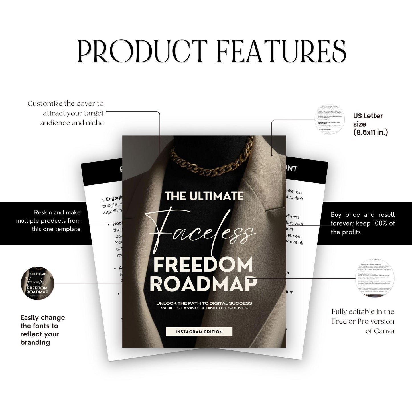 Faceless Social Media Success Guide | PLR & MRR Digital Product