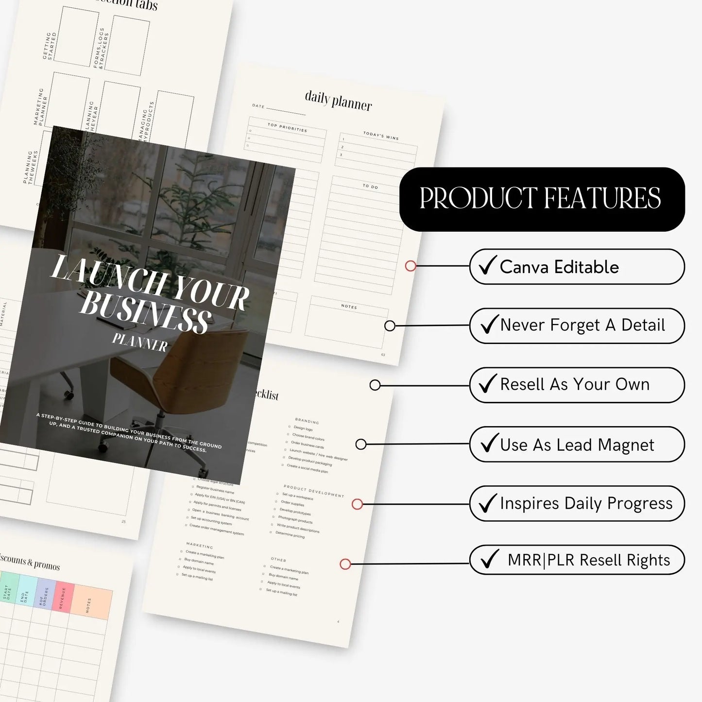 Launch Your Business Planner – Canva Editable (MRR & PLR Rights Included) Boundless PLR