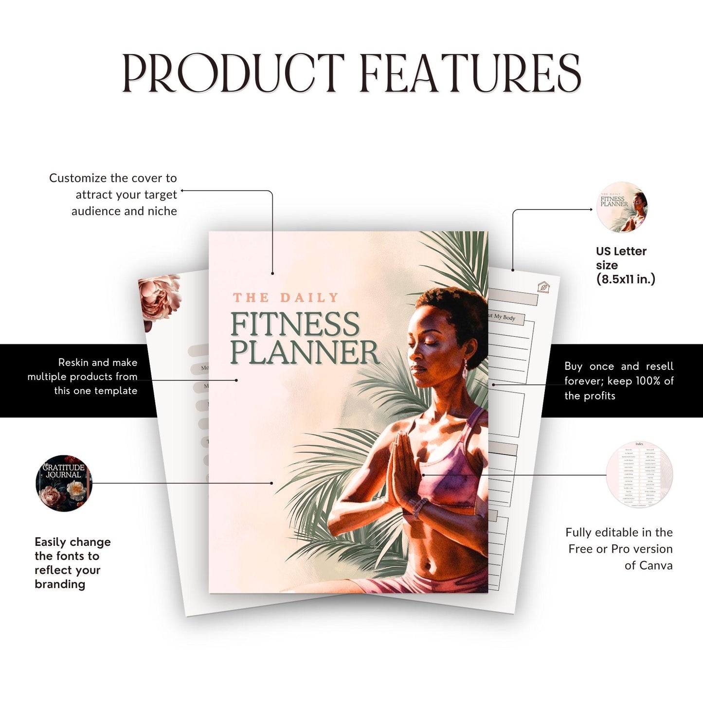 Canva Editable Fitness Planner | PLR & MRR Digital Product
