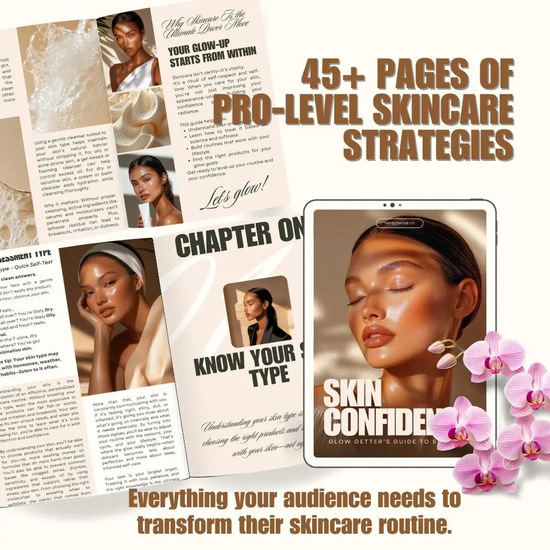 Skincare eBook with PLR & MRR – Editable Canva Template, Beauty Guide, Master Resell Rights, Coach, Creator, Estheticians, Instant Download Boundless PLR
