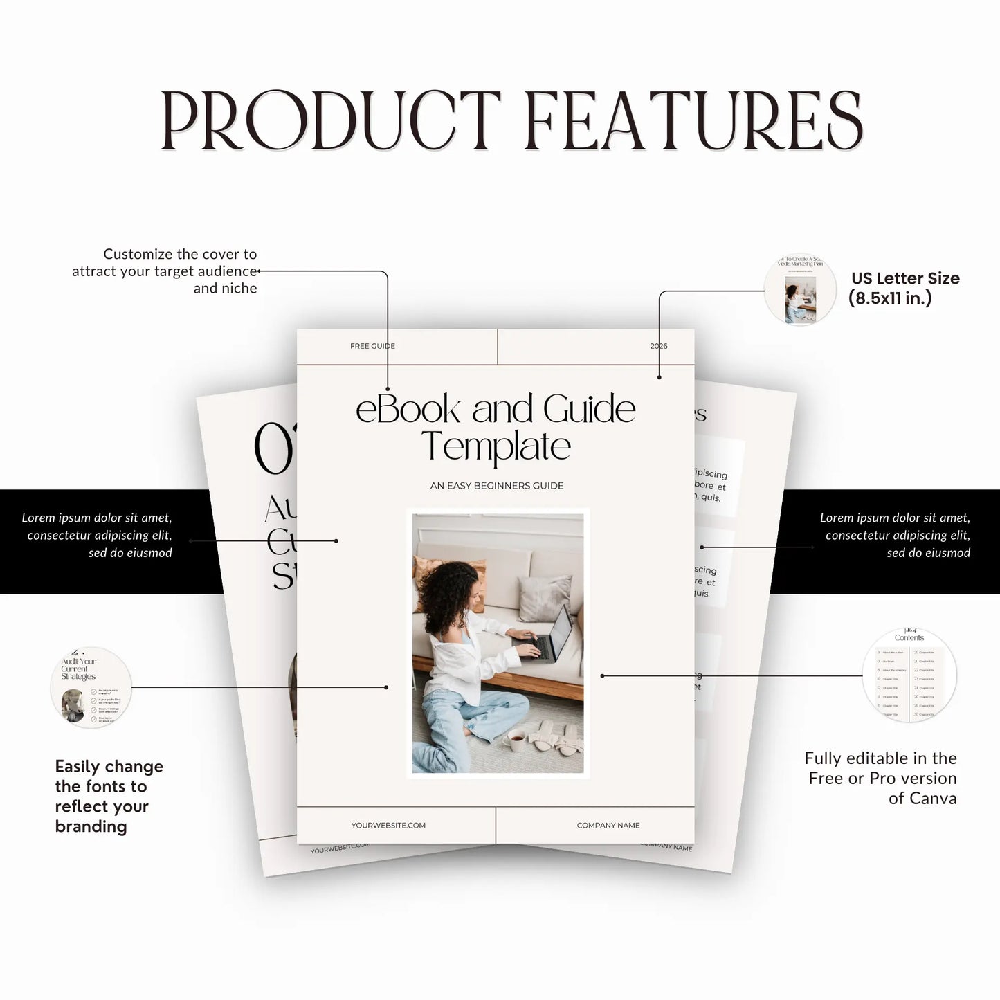 eBook & Guide Template – Canva Editable with MRR & PLR Resell Rights (24 Pages + Bonuses) Boundless PLR