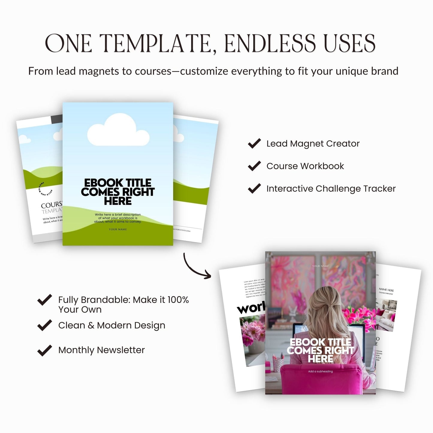 Canva eBook Template, Pink Editable Guide Workbook Template | MRR + PLR Resell Rights | US Letter and A4 Sizes | 4 Bonus Products Boundless PLR