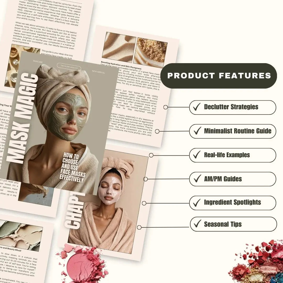 Mask Magic Canva Guide – Editable Skincare eBook with PLR & MRR Resell Rights Boundless PLR