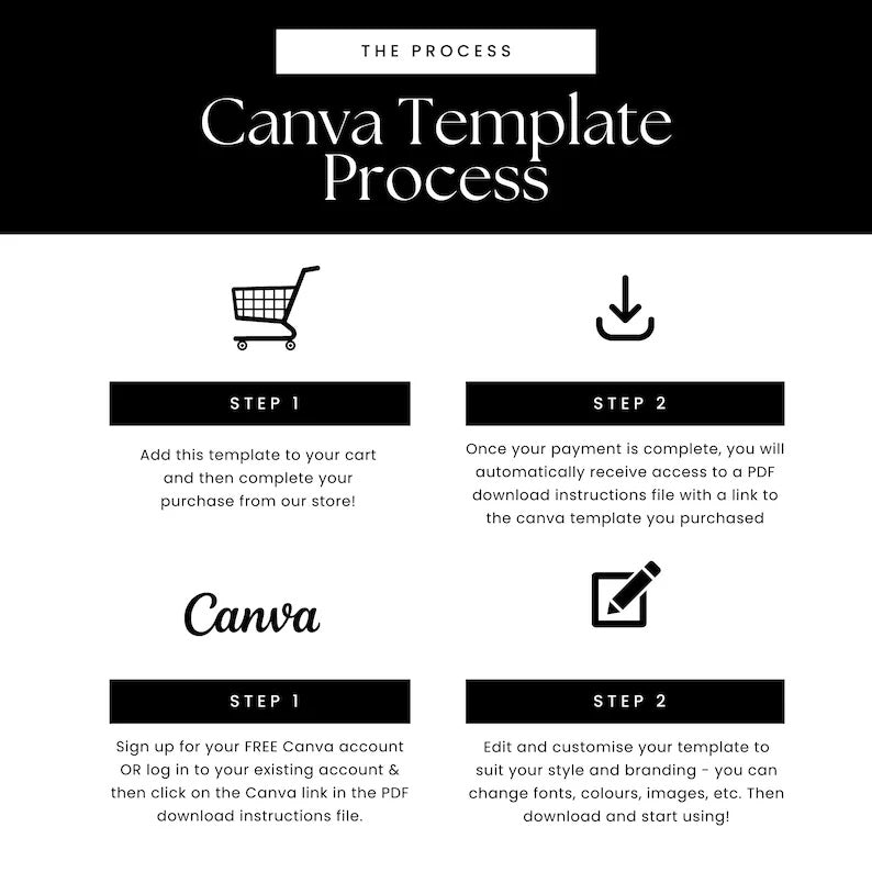 60 Elevated Chic Social Media Templates – Fully Editable in Canva with PLR & MRR - Instagram Template - Boundless PLR