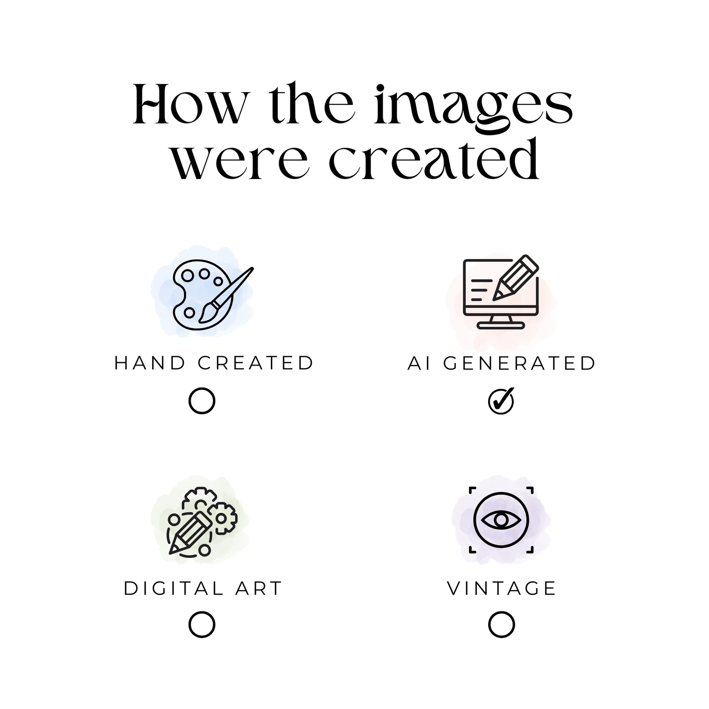 a white background with a black and white text that says how the images were created