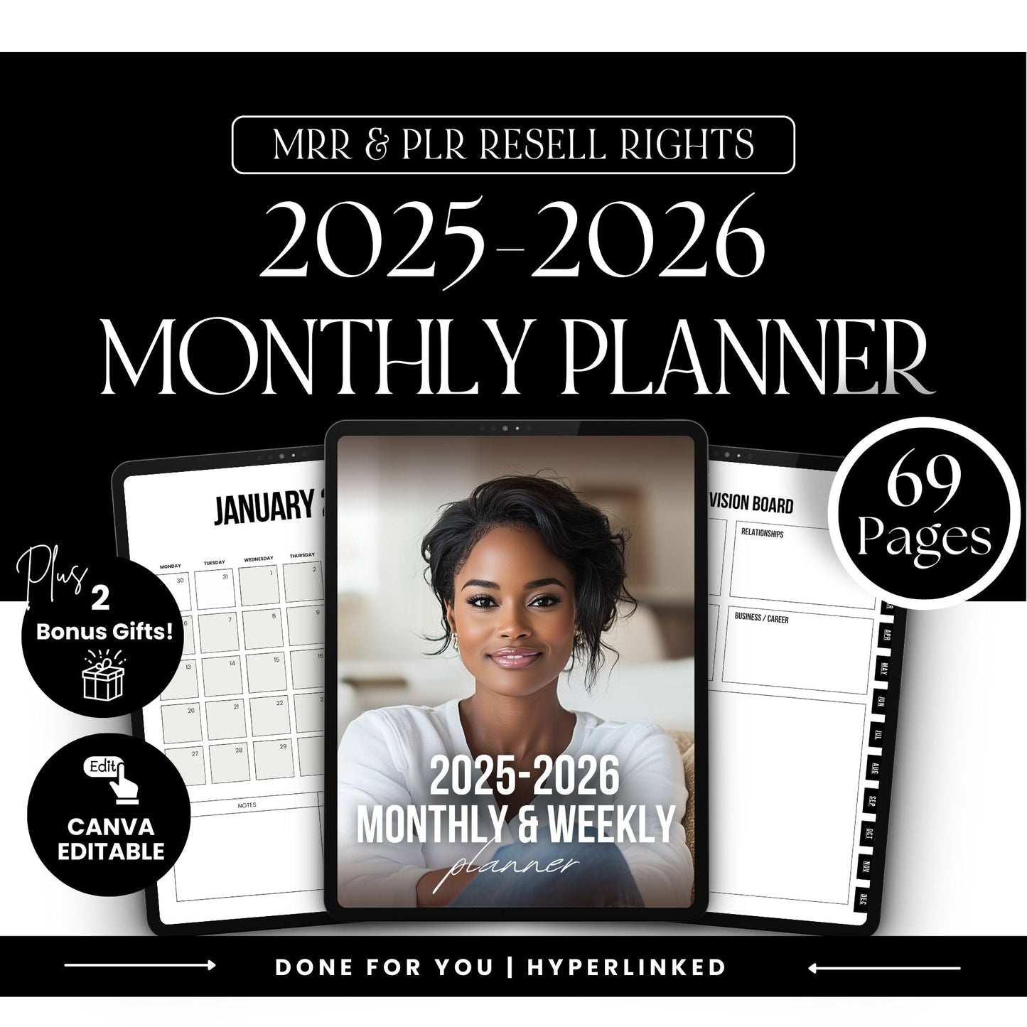 2025–2026 Digital Monthly & Weekly Planner Hyperlinked | Canva Editable | PLR & MRR Included Boundless PLR