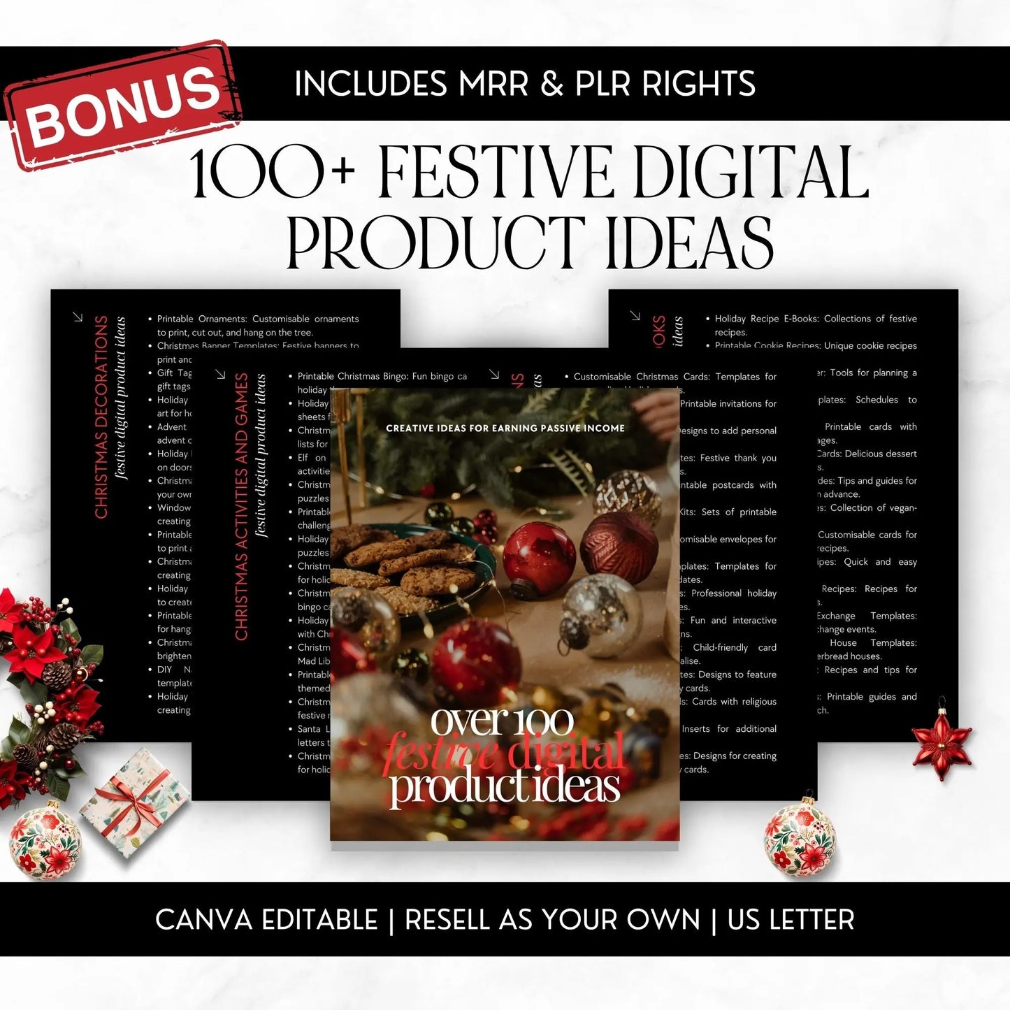 2025 Christmas Planner | Canva Editable Template with MRR and PLR Boundless PLR