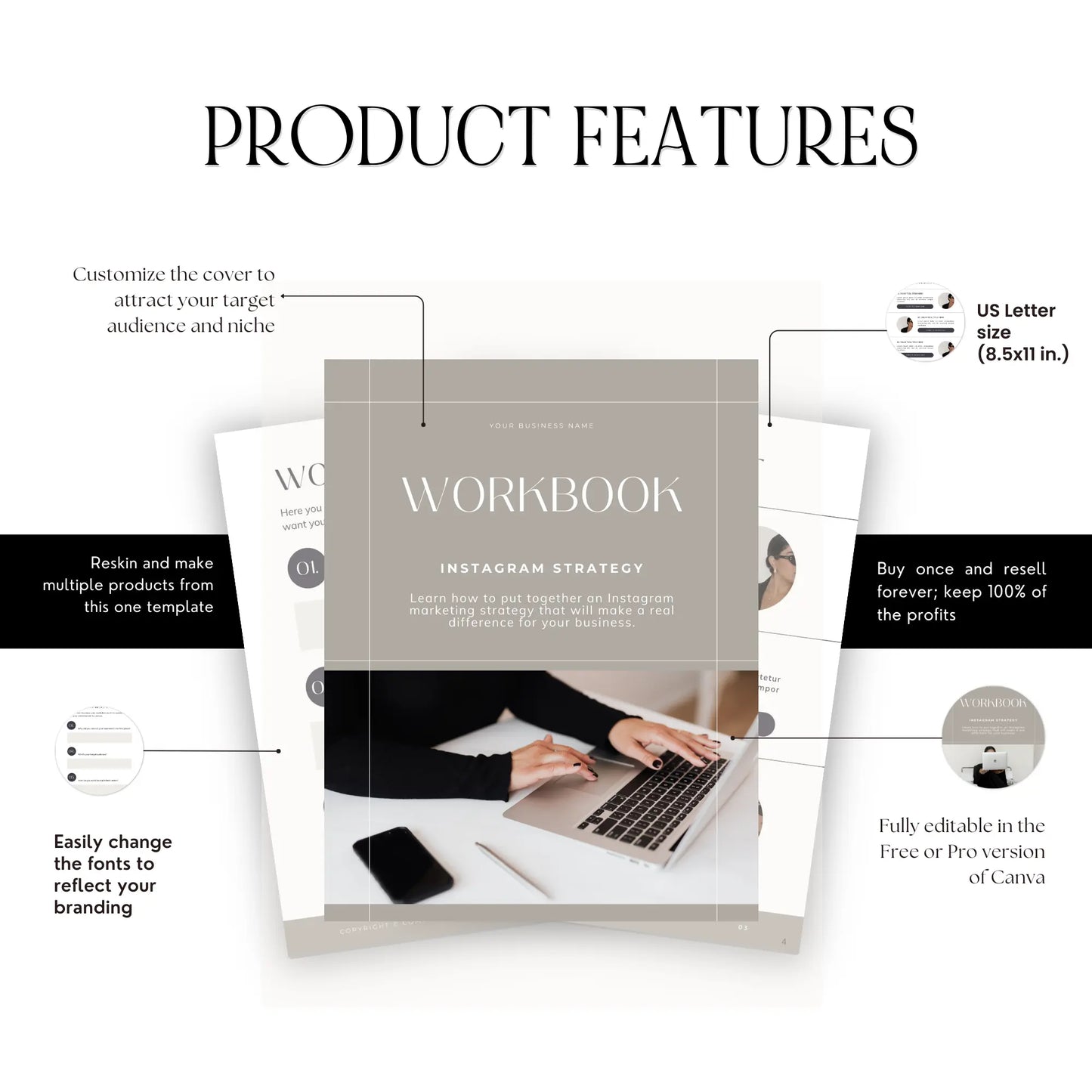 Editable Canva Workbook Template with PLR + MRR Rights Boundless PLR