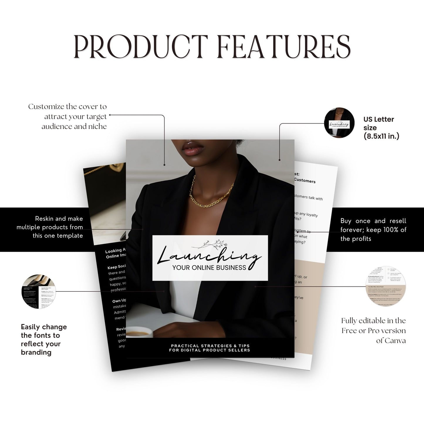 Growing Your Online Business: Proven Strategies to Scale & Sell Digital Products | Includes MRR & PLR Resell Rights