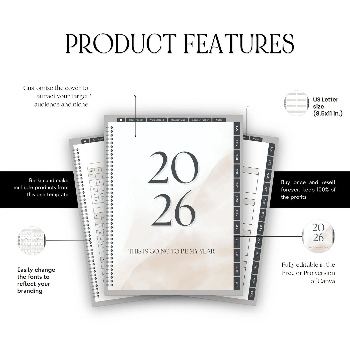 2026 Digital Planner Hyperlinked | Canva Editable with MRR + PLR Resell Rights Boundless PLR