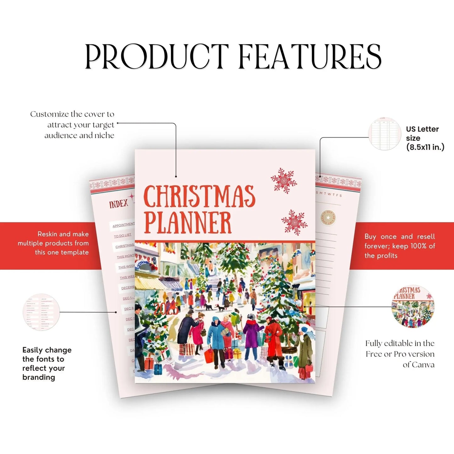 2025 Canva Editable Christmas Planner | Holiday Planner Template with PLR & MRR Resell Rights Boundless PLR