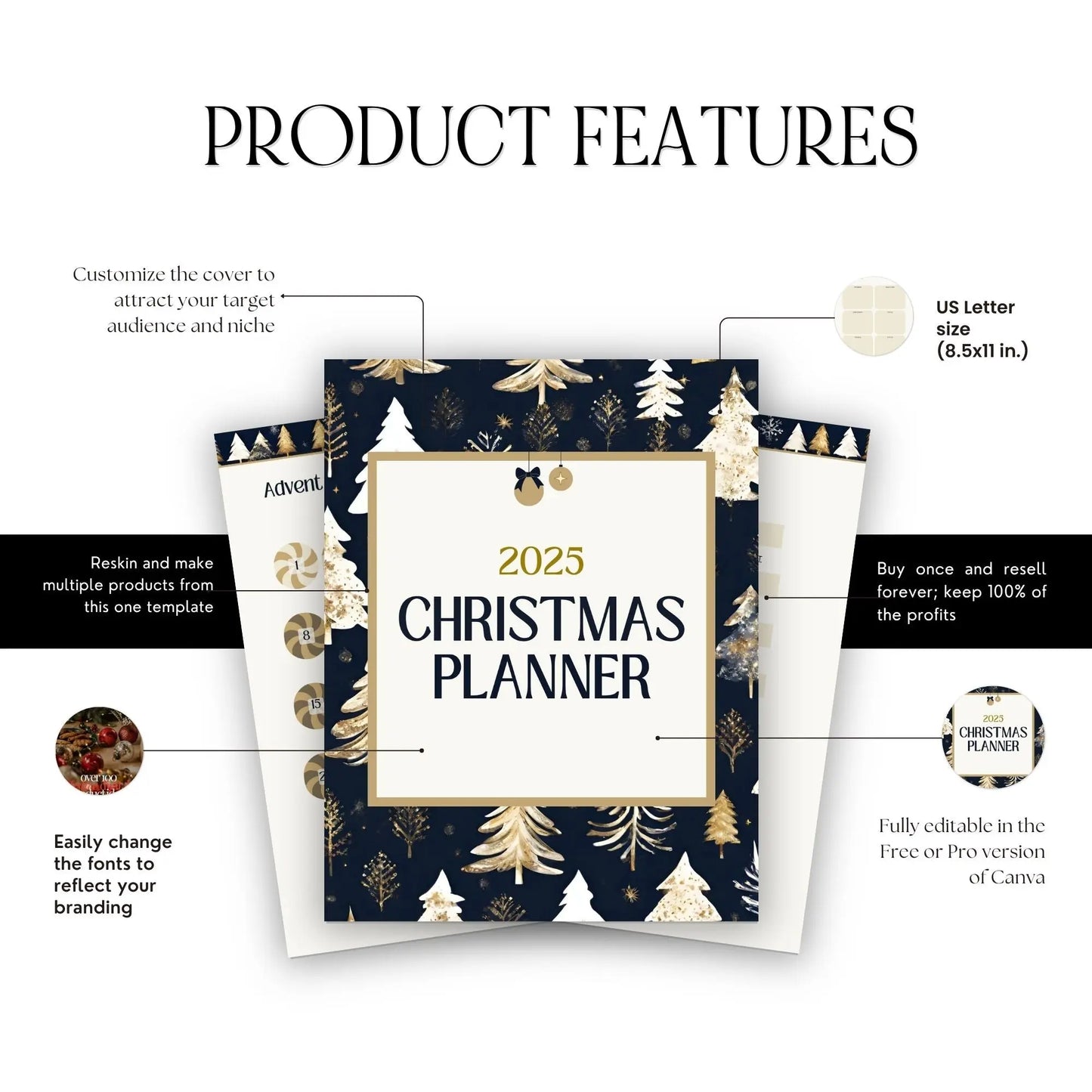 2025 Christmas Planner | Canva Editable Template with MRR and PLR Boundless PLR