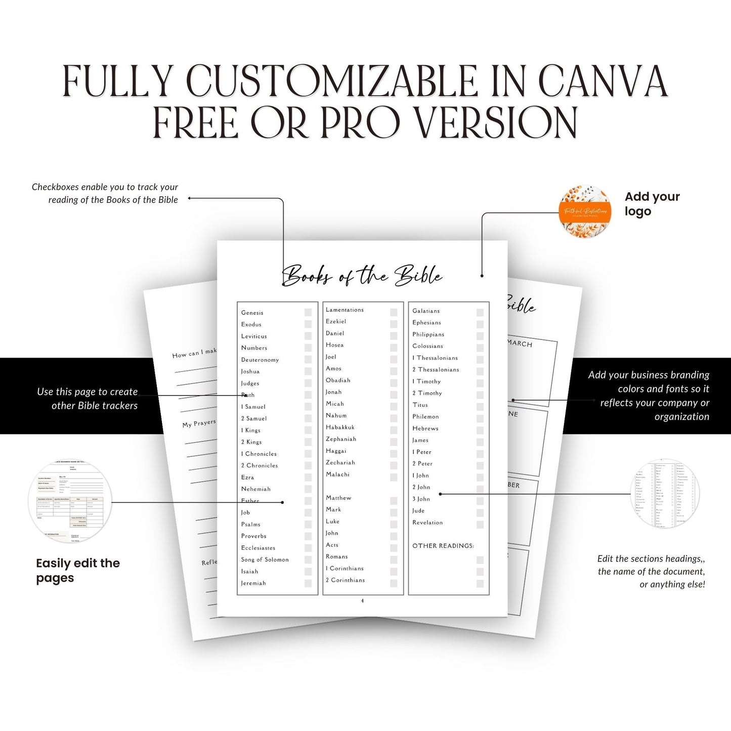 Divine Journaling: Bible Study Companion | Canva Editable PLR Template
