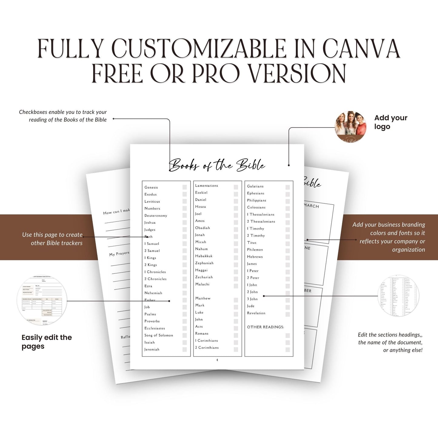 Divine Journaling: Bible Study Companion with MRR and PLR Rights