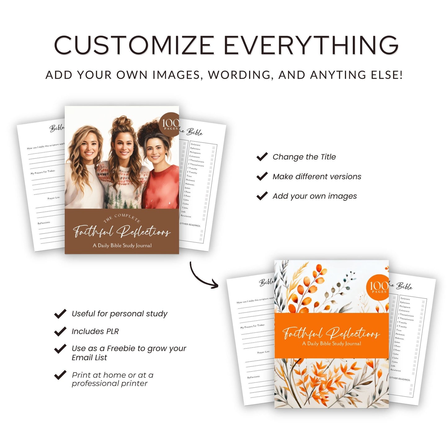 Divine Journaling: Bible Study Companion with MRR and PLR Rights