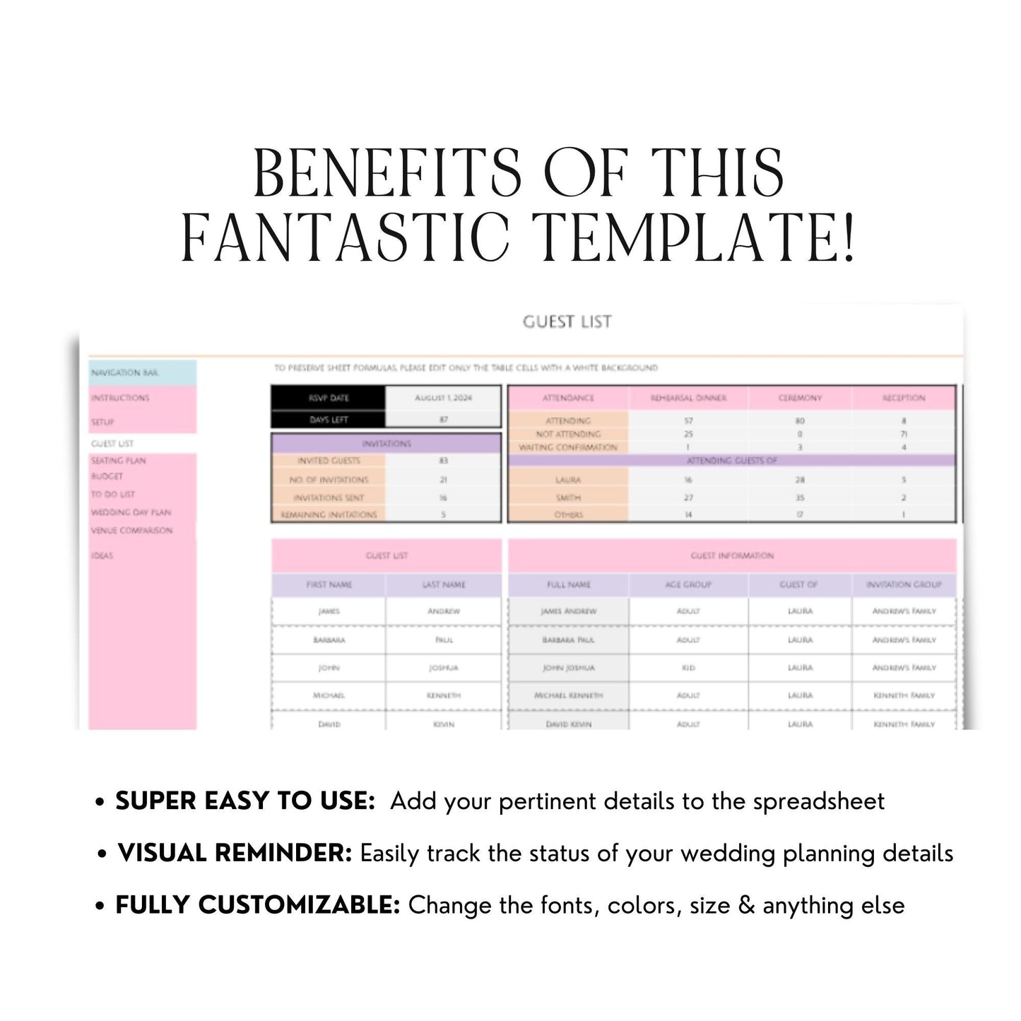 Wedding Planner Spreadsheet with PLR & MRR Licensing - Perfect for Digital Sellers