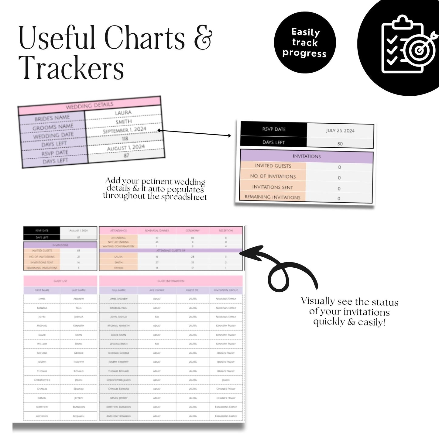 Wedding Planner Spreadsheet with PLR & MRR Licensing - Perfect for Digital Sellers