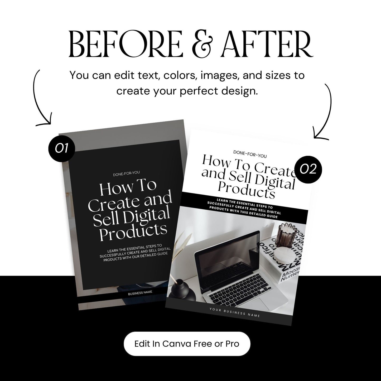 How to Create and Sell Digital Products eBook - PLR & MRR