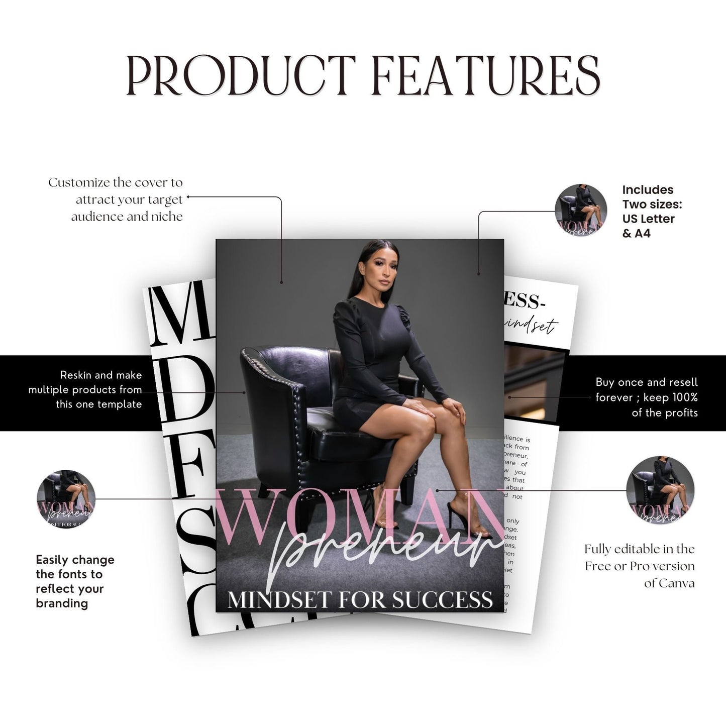 Womanpreneur Mindset for Success – Empower Your Entrepreneurial Journey