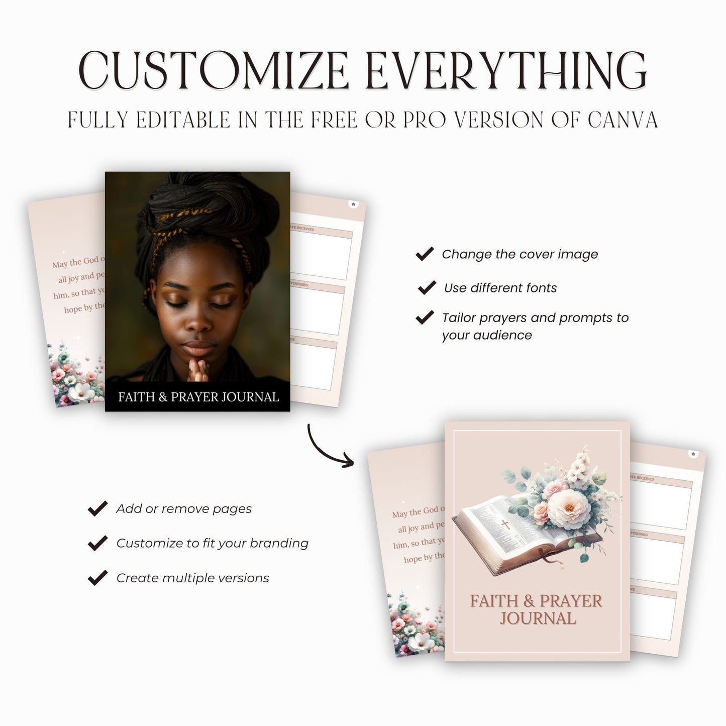 Faith & Prayer Journal with Master Resell Rights (MRR)