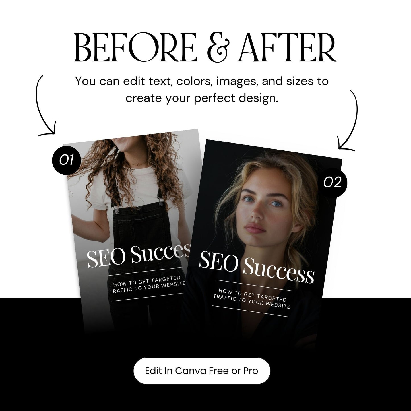 SEO Success Guide eBook – Editable Canva Template with MRR & PLR