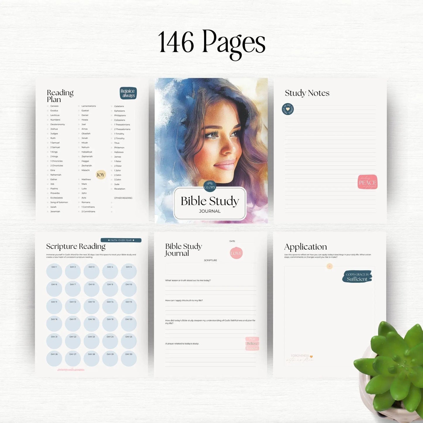 Bible Study Journal with MRR & PLR | Canva Editable Template - Sell On Etsy - Boundless PLR