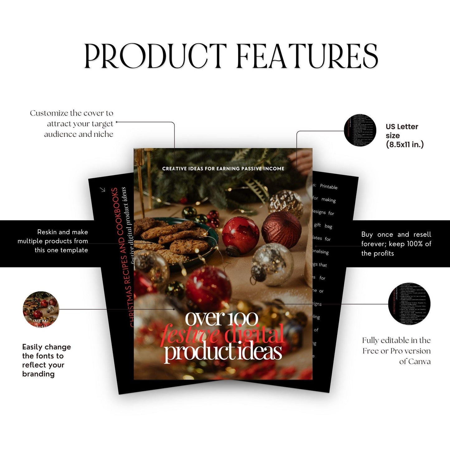 100+ Christmas Digital Product Ideas with PLR & MRR
