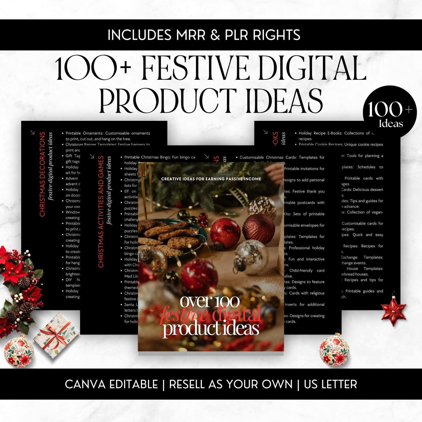 100+ Christmas Digital Product Ideas with PLR & MRR