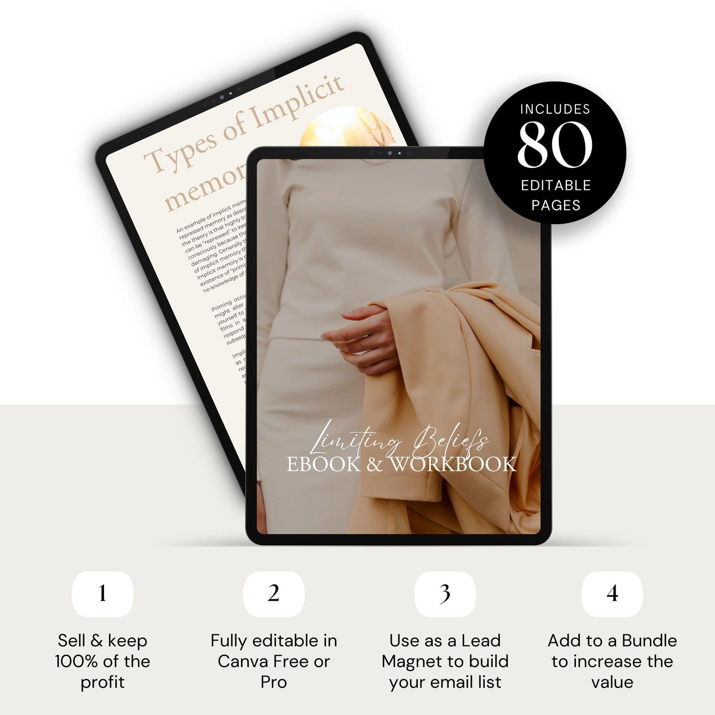 Limiting Beliefs eBook & Workbook | Editable Canva Templates with MRR & PLR - Self Improvement & Mindset - Boundless PLR
