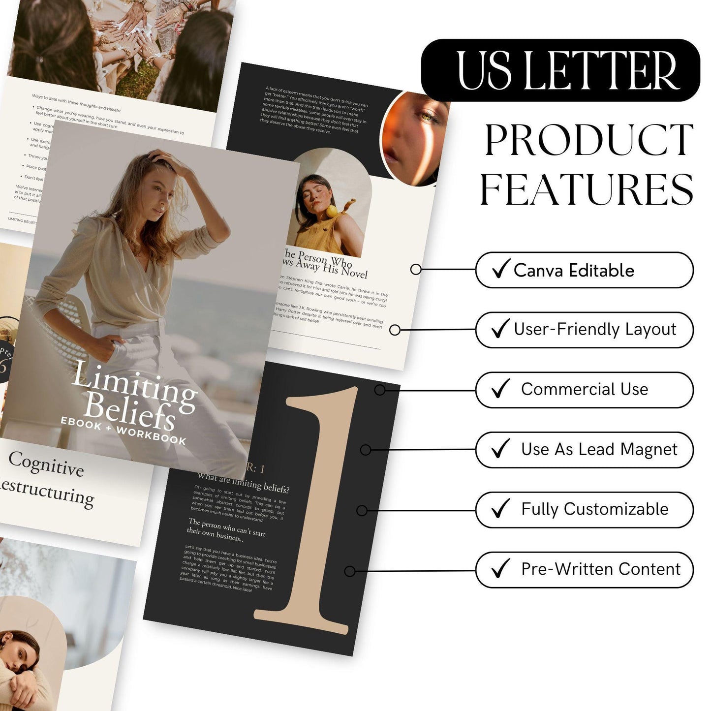 Limiting Beliefs eBook & Workbook | Editable Canva Templates with MRR & PLR - Self Improvement & Mindset - Boundless PLR