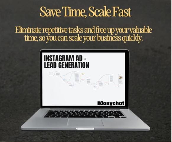 ManyChat Automation Flow Bundle | PLR & MRR Templates for Business Growth - MRR Marketing - Boundless PLR