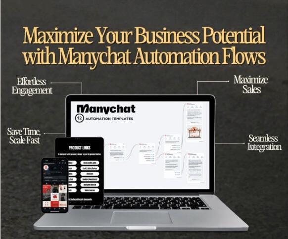 ManyChat Automation Flow Bundle | PLR & MRR Templates for Business Growth - MRR Marketing - Boundless PLR