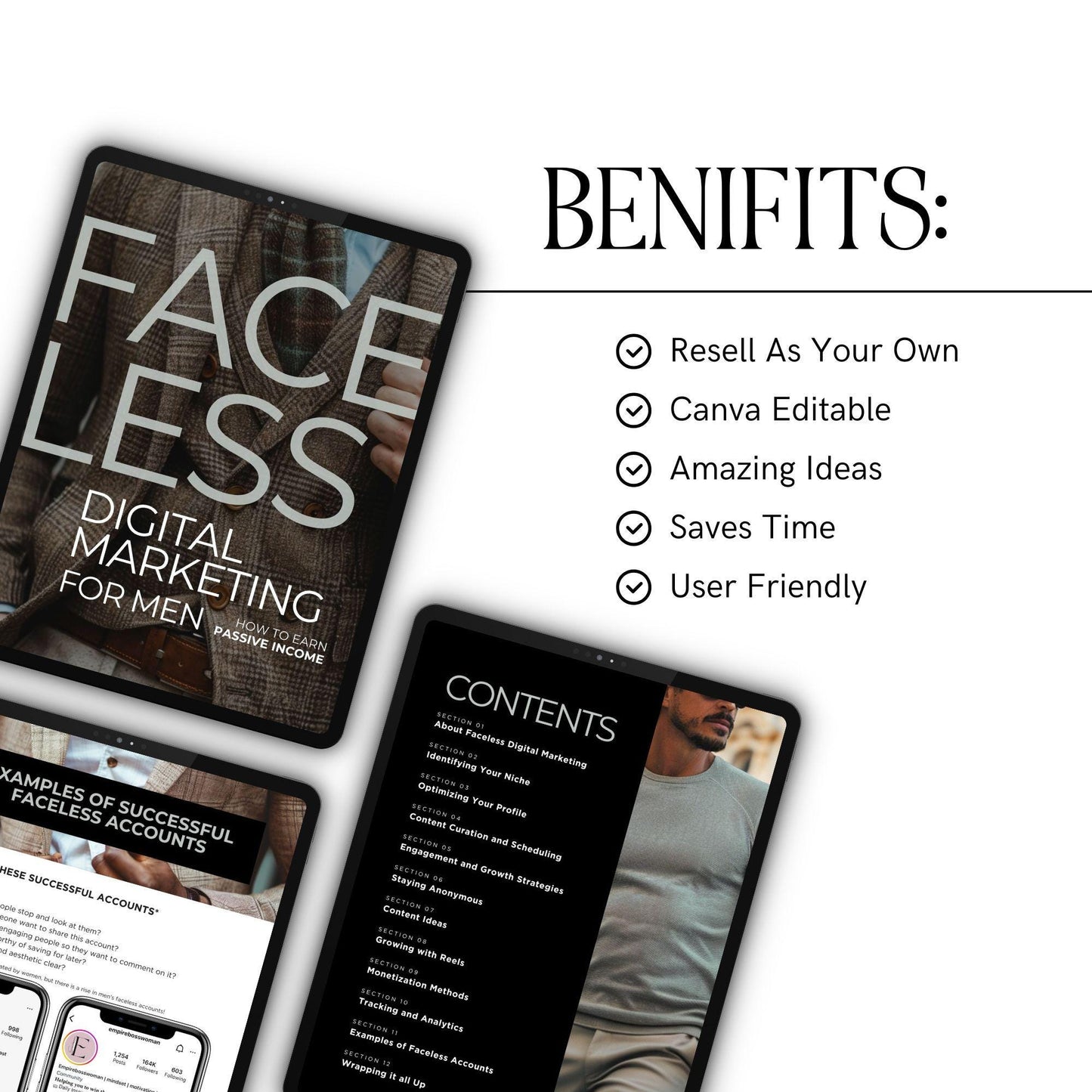 Customizable Faceless Digital Marketing Guide | Master Resell Rights (MRR) + Private Label Rights (PLR)
