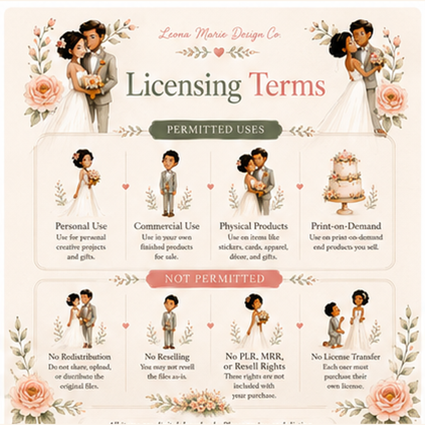 Clipart Bundle with MRR & PLR | 27 Commercial Use PNG Clipart Sets for Canva, Printables, Stickers & Digital Products