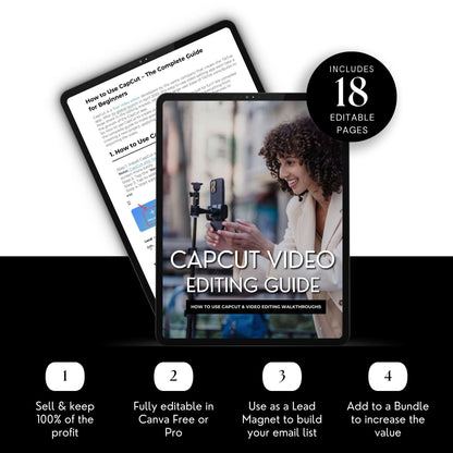 CapCut Video Editing Guide | PLR & MRR Digital Product for Beginners - MRR Marketing - Boundless PLR