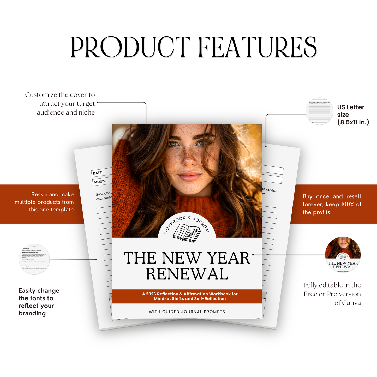 New Years Journal | 2026 New Year Renewal Workbook & Journal | PLR + MRR Resell Rights | Canva Editable
