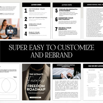 Faceless Social Media Success Guide | PLR & MRR Digital Product