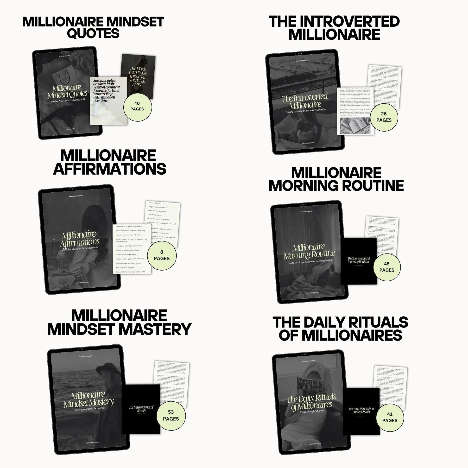 Millionaire Mindset Mastery Collection – Canva Editable eBook Bundle (MRR + PLR) Boundless PLR