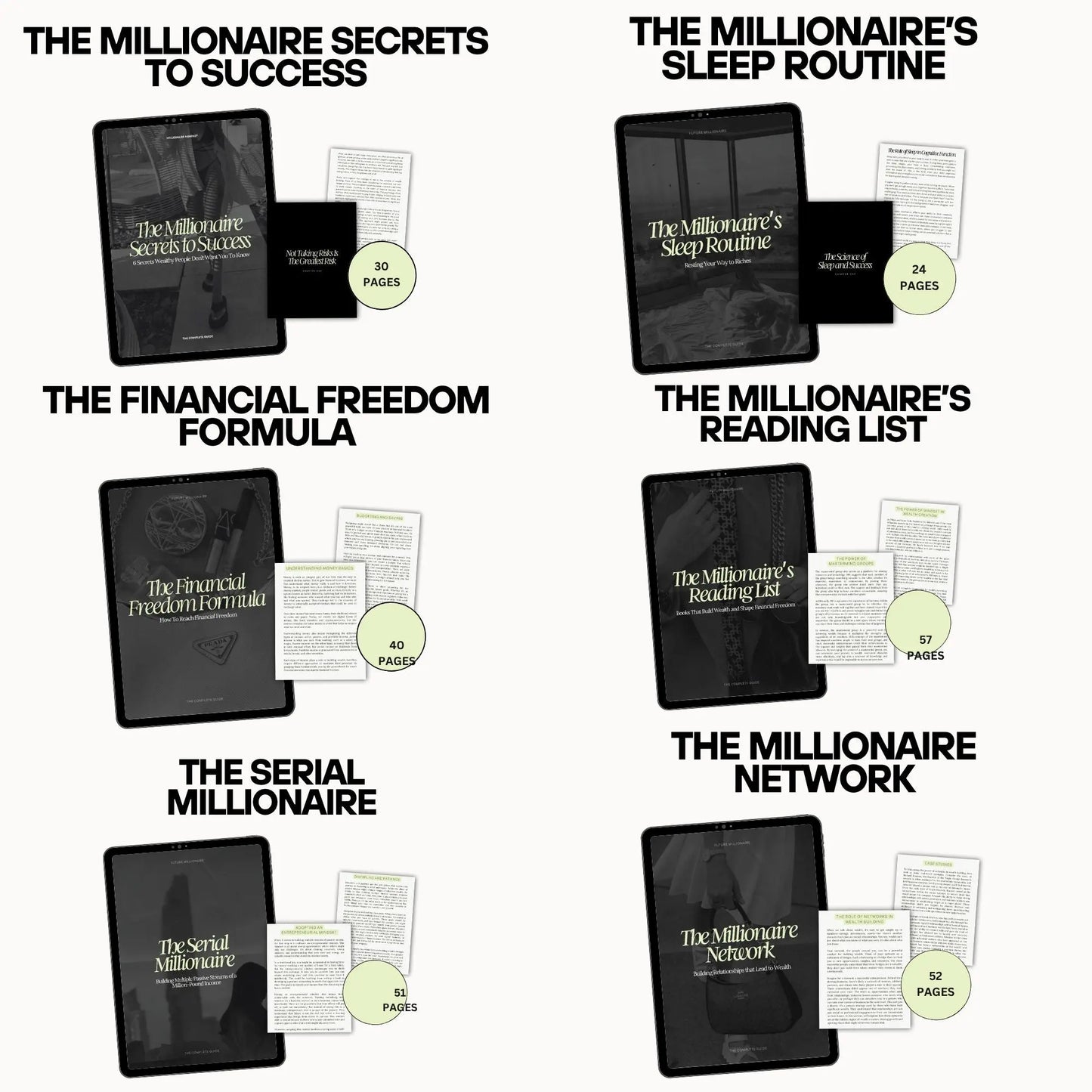 Millionaire Mindset Mastery Collection – Canva Editable eBook Bundle (MRR + PLR) Boundless PLR
