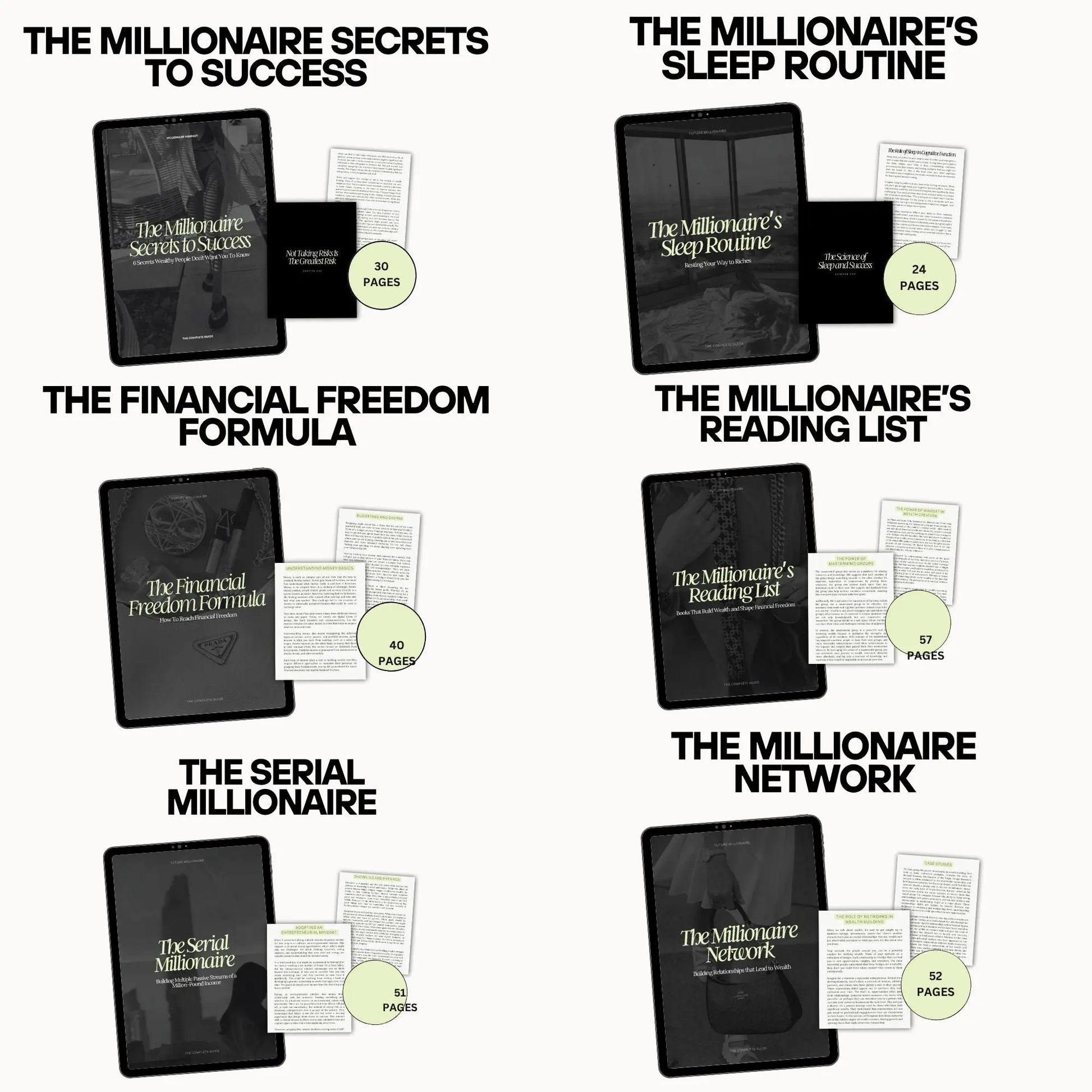 Millionaire Mindset Mastery Collection – Canva Editable eBook Bundle (MRR + PLR) Boundless PLR