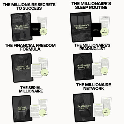 Millionaire Mindset Mastery Collection – Canva Editable eBook Bundle (MRR + PLR) Boundless PLR