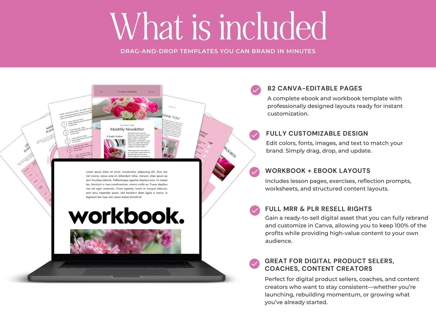 Canva eBook Template, Pink Editable Guide Workbook Template | MRR + PLR Resell Rights | US Letter and A4 Sizes | 4 Bonus Products Boundless PLR