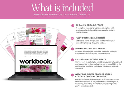 Canva eBook Template, Pink Editable Guide Workbook Template | MRR + PLR Resell Rights | US Letter and A4 Sizes | 4 Bonus Products Boundless PLR