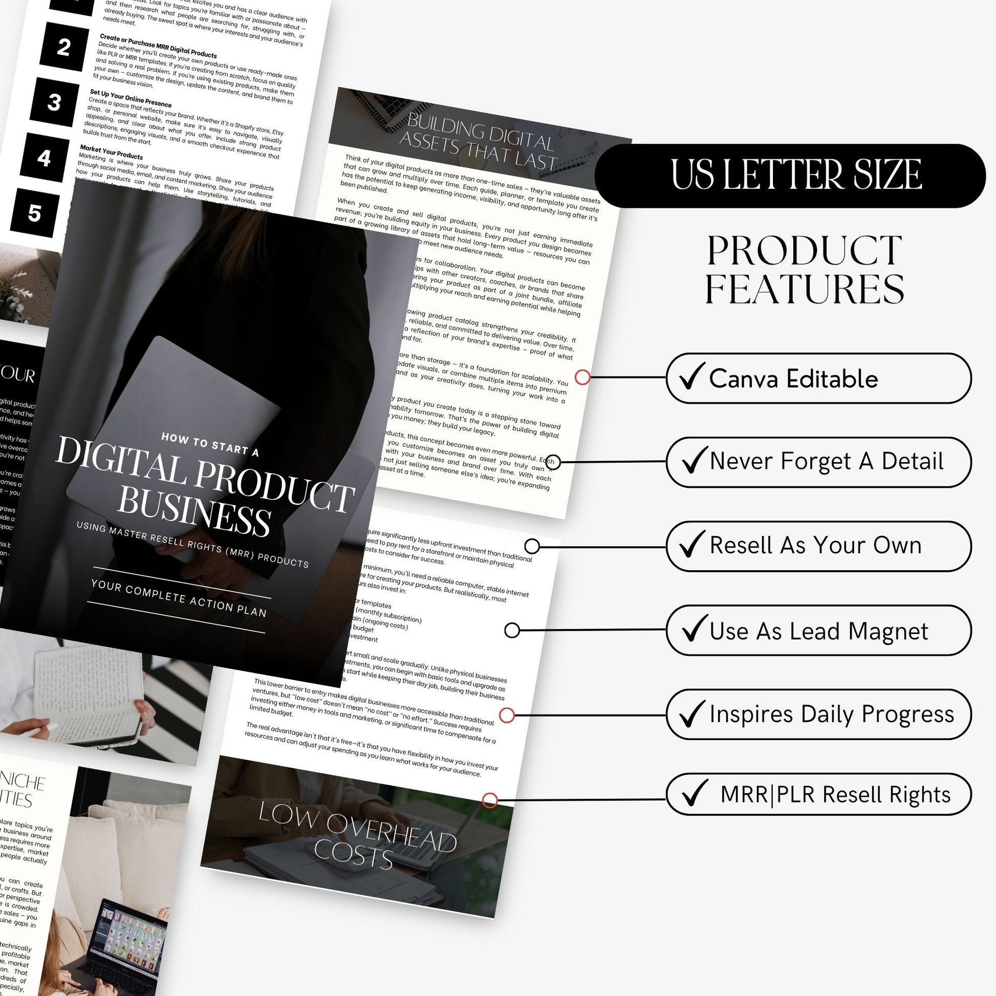 How to Start a Digital Product Business – Canva Editable eBook with PLR & MRR Rights Boundless PLR