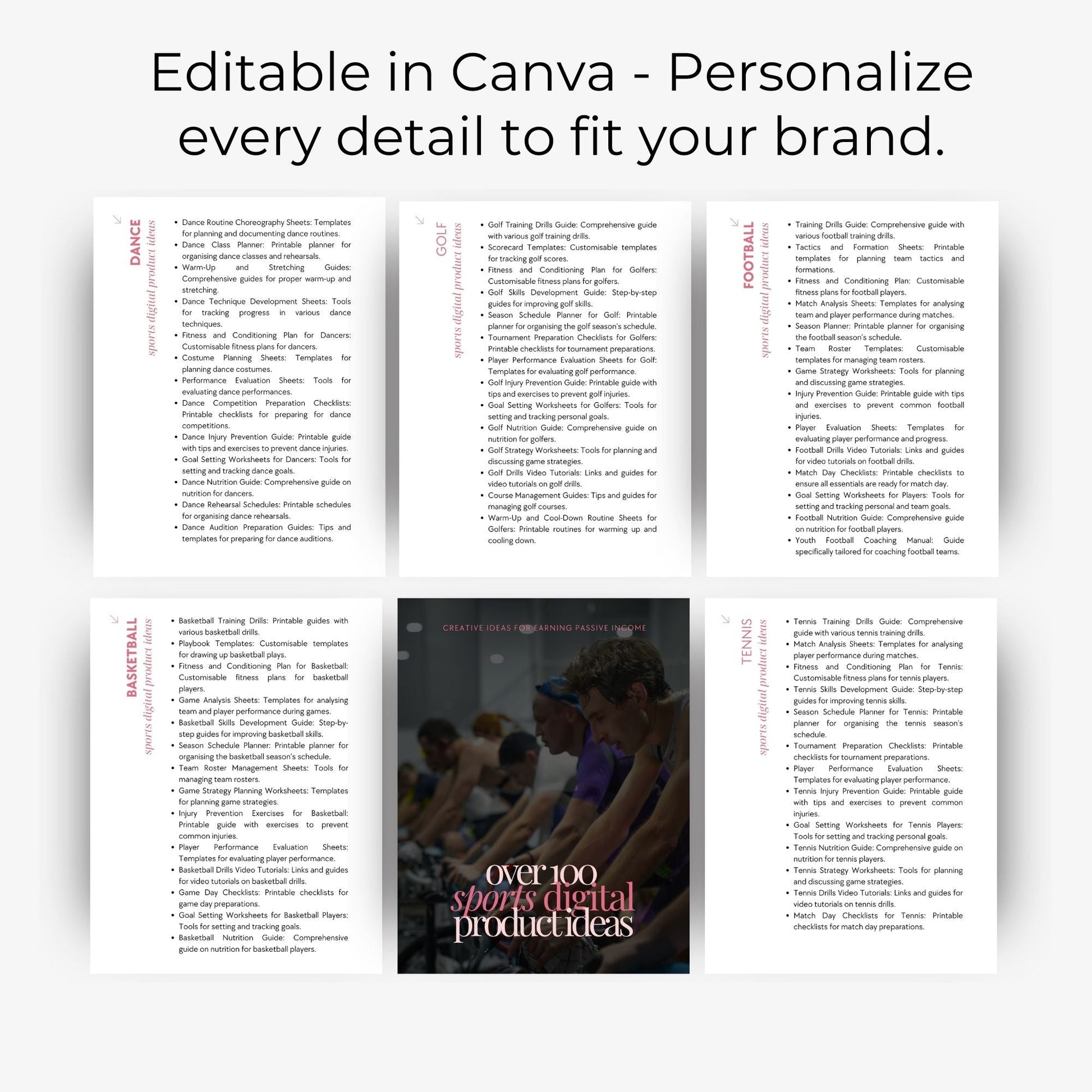 Digital Product Ideas Ebook — 100+ Sports Niche Ideas | Canva Editable PLR MRR Resell Rights | Passive Income Guide Boundless PLR