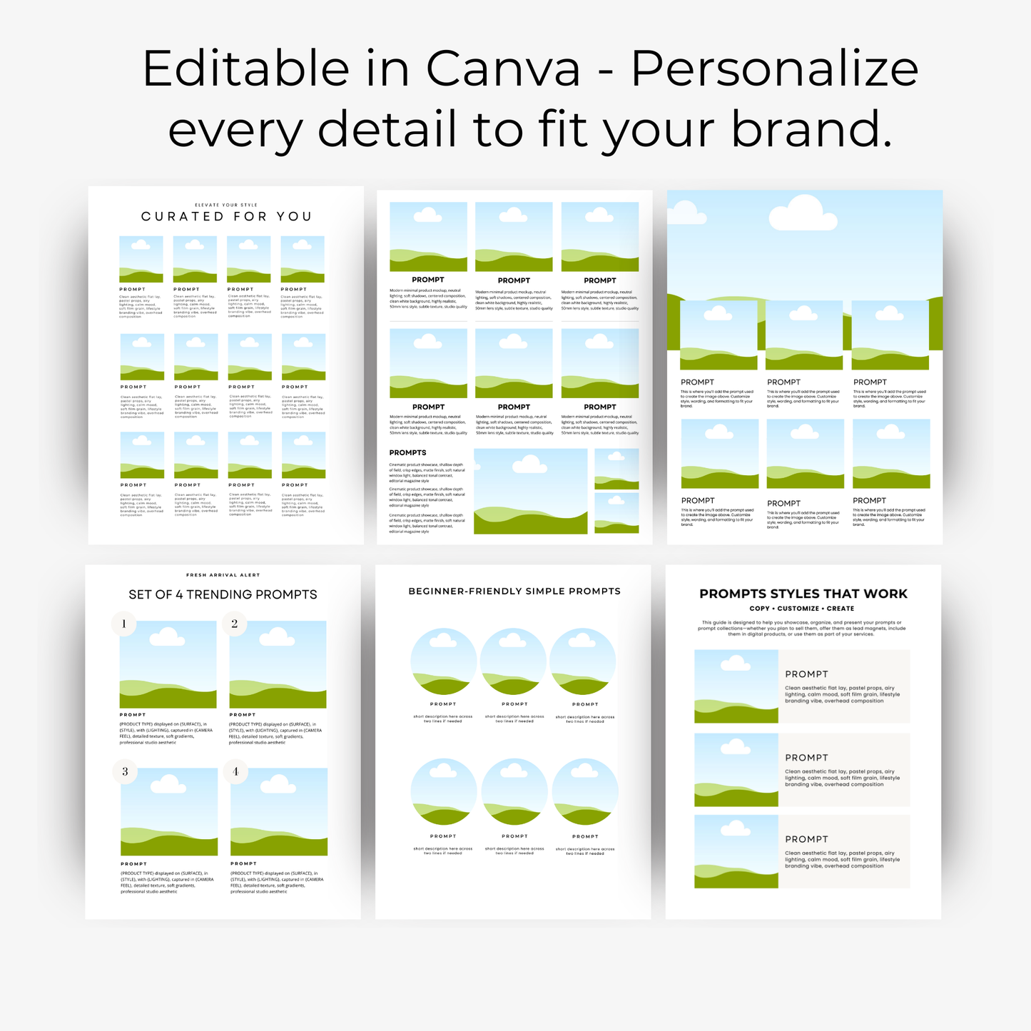 Prompt Guide Template – Canva Editable + Private Label Rights (PLR) & Master Resell Rights (MRR) Boundless PLR