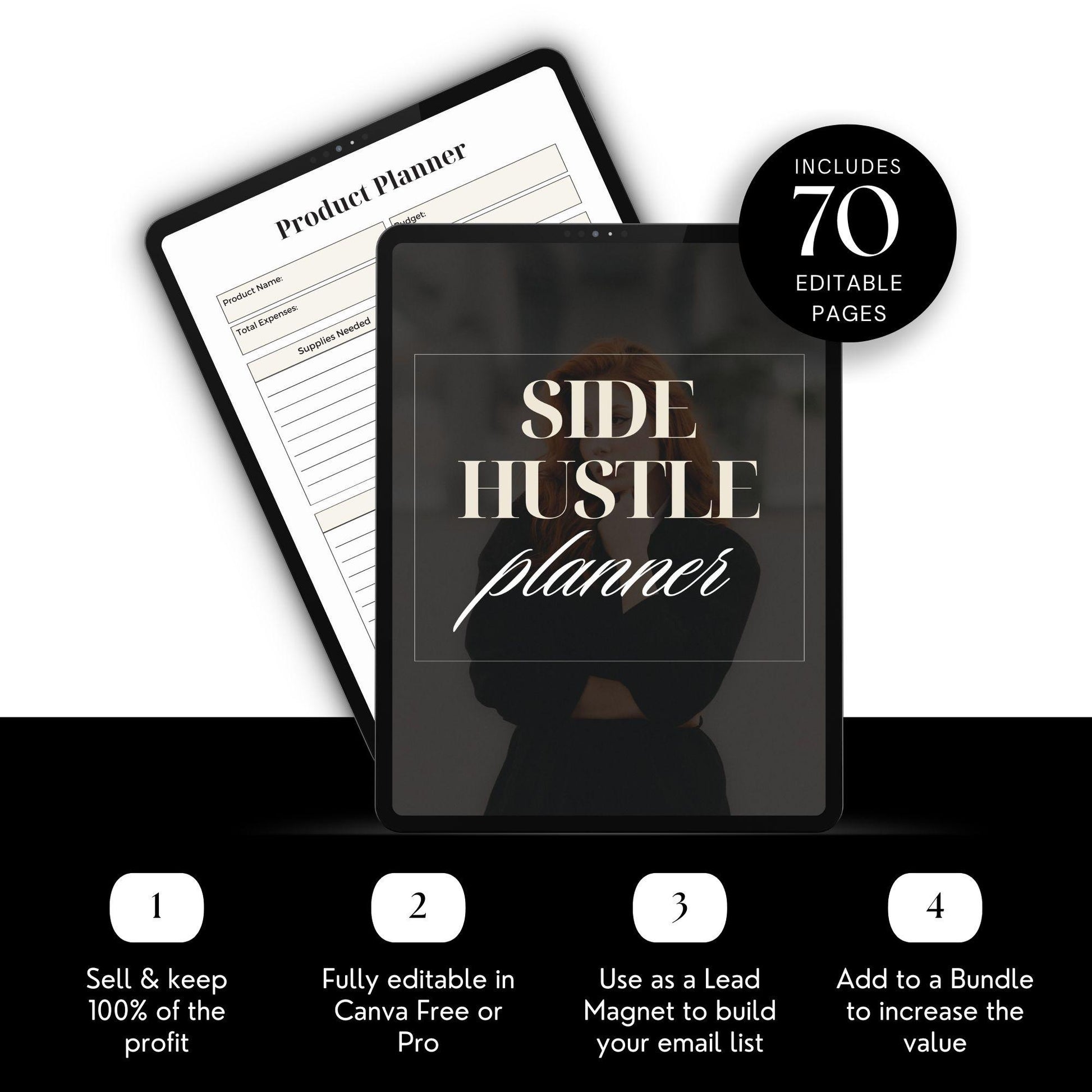 Side Hustle Starter Kit | PLR & MRR Digital Product for Entrepreneurs - PLR Instagram Templates - Boundless PLR